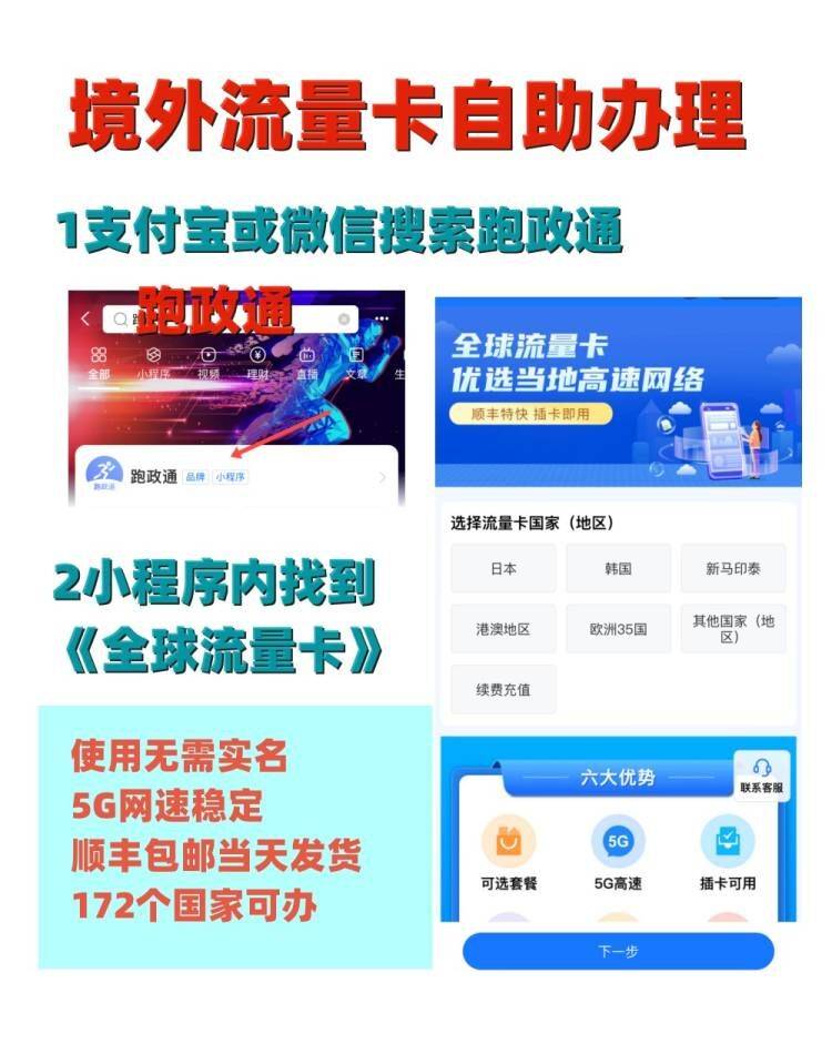 境外流量卡在哪里买？