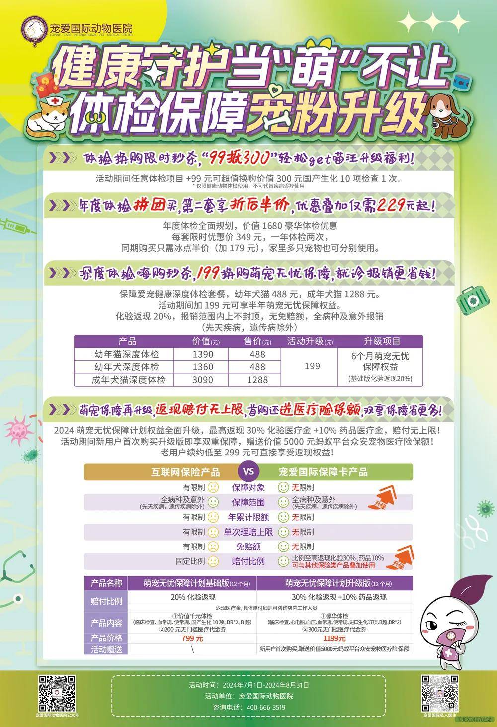 狗狗的桡尺骨在哪里？为什么这么容易骨折？