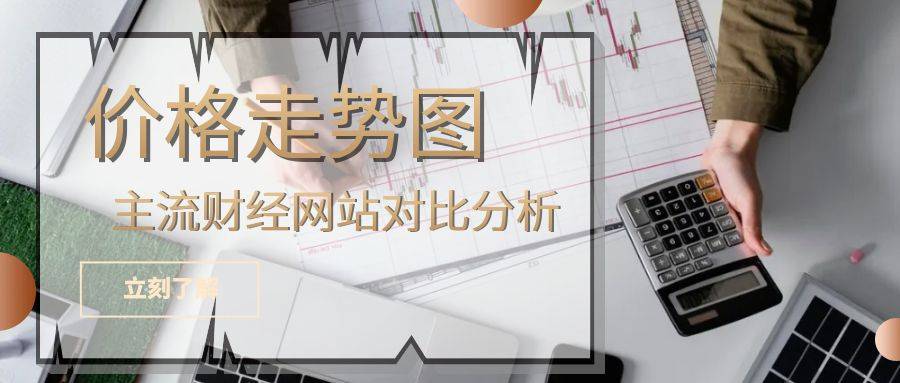 黄金价格走势图：主流财经网站对比分析