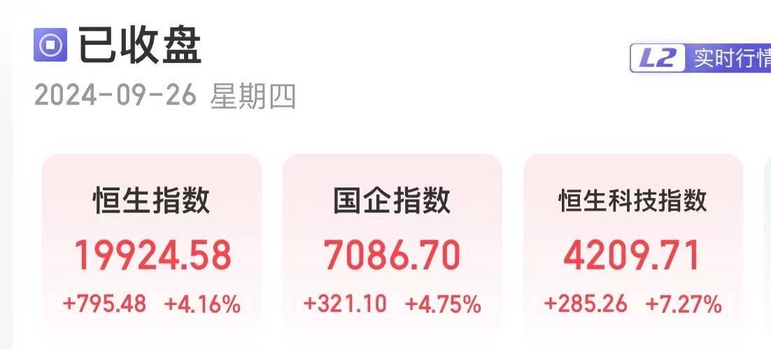 “牛市来了”搜索量创新高！中概股狂飙！好未来、京东、百度、阿里巴巴、蔚小理大涨，离岸人民币日内涨超400点